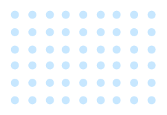 Personas